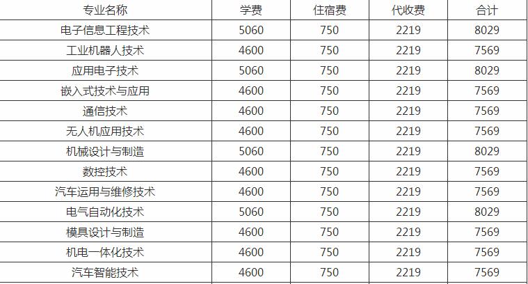 ��С���һ�����ٿ�һ��